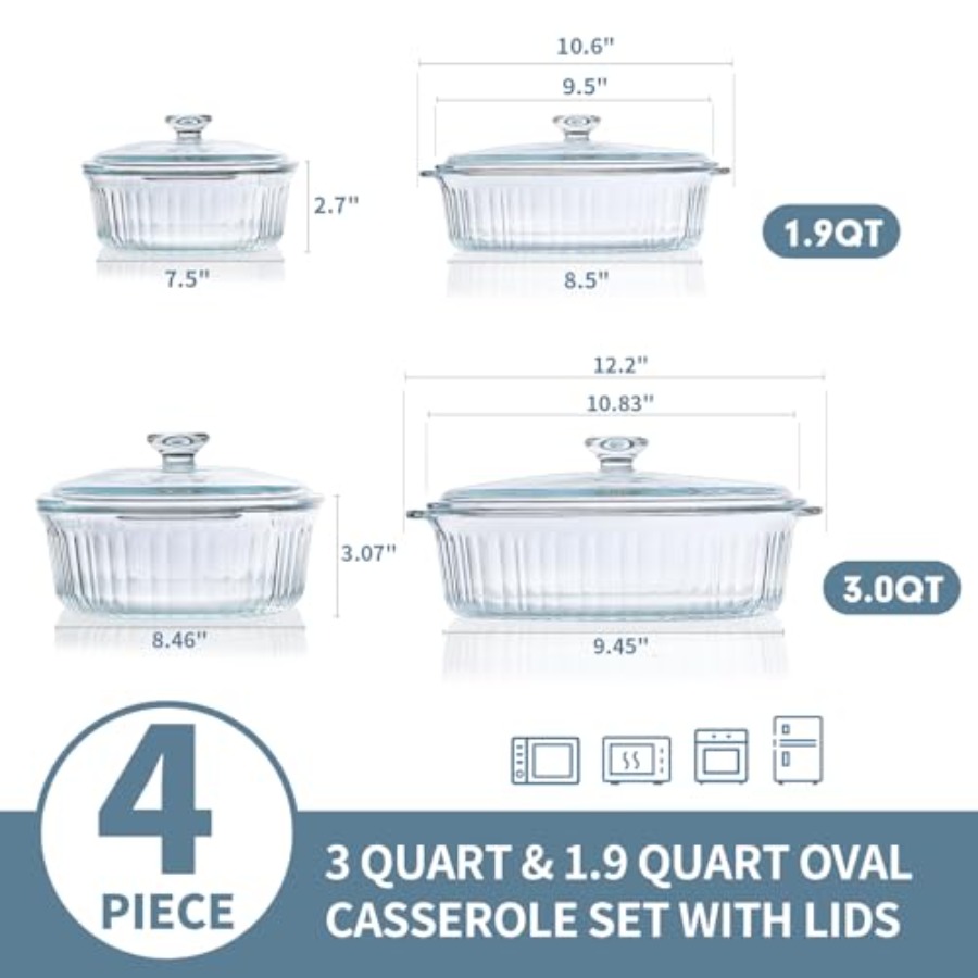 ชุดภาชนะอบสำหรับใช้ในครัว ทำจา - Kitchen Glass Baking Set บทวิจารณ์และราคา