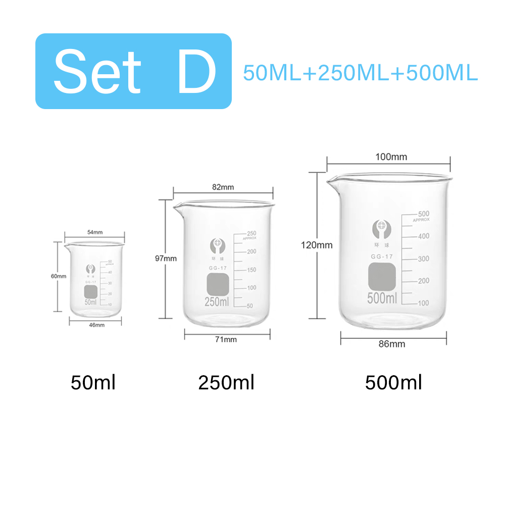 ชุดแก้วตวง 3 ชิ้น/ชุด แก้วใสพร - Kitchen Glass Baking Set บทวิจารณ์และราคา