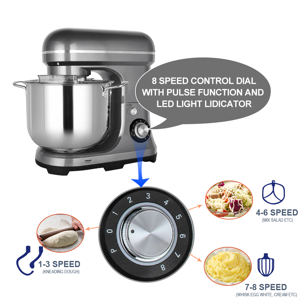 เครื่องผสมอาหารไฟฟ้าขนาดใหญ่ 1 - Kitchen Baking Area บทวิจารณ์และราคา